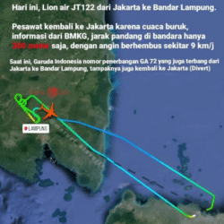 Pesawat Lion Air JT 122 gagal mendarat di Bandara Radin Inten II